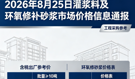 高坪2026年8月25日灌浆料及环氧修补砂浆市场价格信息通报
